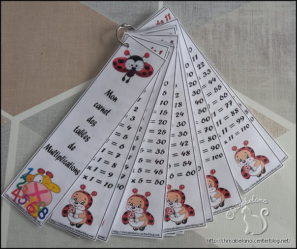 Porte clé table de multiplication